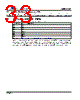 CS2000-CP_09 Datasheet HTML 33Page - Cirrus Logic 
