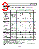 AD8276ARMZ-R7 Datasheet HTML 3Page - Analog Devices 