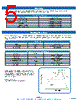 PS-702-ECT-KAA Datasheet HTML 5Page - Vectron International, Inc 