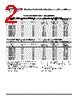 1117AS-R56N Datasheet HTML 2Page - TOKO, Inc 