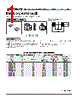 1094AS-R68N Datasheet HTML 1Page - TOKO, Inc 