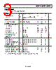 ADP3630ARZ-R7 Datasheet HTML 3Page - Analog Devices 