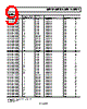 ADM6348-35ARTZ-R7 Datasheet HTML 9Page - Analog Devices 