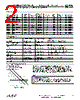RST15-A4Z-R10-R10JZB Datasheet HTML 2Page - American Accurate Components, Inc. 