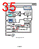ADRF6655ACPZ-R7 Datasheet HTML 35Page - Analog Devices 