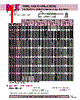 IA0405-R10MO Datasheet HTML 1Page - RFE international 