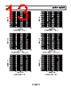 ADV3221ARZ-R7 Datasheet HTML 13Page - Analog Devices 