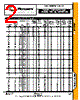 LC8.5 Datasheet HTML 2Page - Microsemi Corporation 