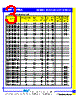 SCDR321618-R15 Datasheet HTML 3Page - Productwell Precision Elect.CO.,LTD 