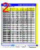SCDR321618-R33 Datasheet HTML 2Page - Productwell Precision Elect.CO.,LTD 