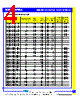 SCDR321618-R68 Datasheet HTML 4Page - Productwell Precision Elect.CO.,LTD 