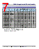 TCDA1109-R56M Datasheet HTML 7Page - Token Electronics Industry Co., Ltd. 