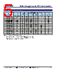 TCDA1090-R33M Datasheet HTML 5Page - Token Electronics Industry Co., Ltd. 