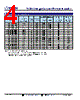 TCDA1090-R68M Datasheet HTML 4Page - Token Electronics Industry Co., Ltd. 