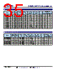 KNP-R3AV100RGP Datasheet HTML 35Page - Token Electronics Industry Co., Ltd. 