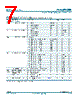 74AUP1G80 Datasheet HTML 7Page - NXP Semiconductors 