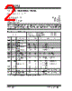 25AA512 Datasheet HTML 2Page - Microchip Technology 