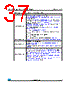 M24C01-RCT6TP/S Datasheet HTML 37Page - STMicroelectronics 