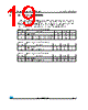 M24C01-RCT6TP/S Datasheet HTML 19Page - STMicroelectronics 
