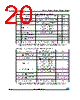 M24C01-RCT6TP/S Datasheet HTML 20Page - STMicroelectronics 