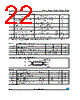 M24C01-RCT3TP/S Datasheet HTML 22Page - STMicroelectronics 