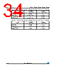 M24C01-RCT5TP/S Datasheet HTML 34Page - STMicroelectronics 