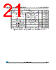 M24C01-RCT5TP/S Datasheet HTML 21Page - STMicroelectronics 