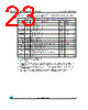 M24C01-RCT5TP/S Datasheet HTML 23Page - STMicroelectronics 