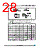 M24C01-RCT5TP/S Datasheet HTML 28Page - STMicroelectronics 