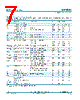 TJF1051 Datasheet HTML 7Page - NXP Semiconductors 