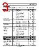 ADP160ACBZ-2.75-R7 Datasheet HTML 3Page - Analog Devices 