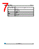 M95020-R Datasheet HTML 7Page - STMicroelectronics 