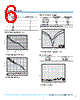 PXIE-5673 Datasheet HTML 6Page - National Instruments Corporation 