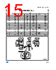 LD39080PT18-R Datasheet HTML 15Page - STMicroelectronics 