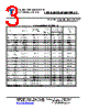 FYA-R032207ZX-2 Datasheet HTML 3Page - Ningbo Foryard Optoelectronics Co., Ltd. 