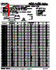 ALXF0200-R33K Datasheet HTML 1Page - XFMRS Inc. 