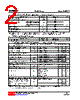 2N7002WL-AL3-R Datasheet HTML 2Page - Unisonic Technologies 