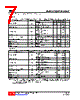 78MXXL-T60-K Datasheet HTML 7Page - Unisonic Technologies 
