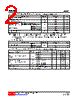 BAV99G-AL3-R Datasheet HTML 2Page - Unisonic Technologies 