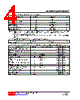 F6908G-SH2-R Datasheet HTML 4Page - Unisonic Technologies 