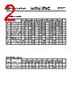SK100EP111 Datasheet HTML 2Page - Semtech Corporation 
