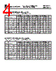 SK10LVE111 Datasheet HTML 4Page - Semtech Corporation 