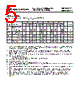 SK10LVE111 Datasheet HTML 5Page - Semtech Corporation 