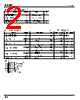 LZ95B25 Datasheet HTML 2Page - Sharp Corporation 