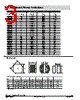 GS54 Datasheet HTML 3Page - ice Components, Ins. 