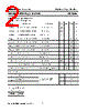 2SC4596 Datasheet HTML 2Page - Inchange Semiconductor Company Limited 