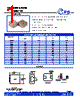 PS124-R60M Datasheet HTML 1Page - MPS Industries, Inc. 