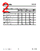 BFR92W Datasheet HTML 2Page - Siemens Semiconductor Group 