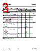 BFR92W Datasheet HTML 3Page - Siemens Semiconductor Group 