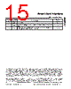 DS8024-RJX/V+ Datasheet HTML 15Page - Maxim Integrated Products 